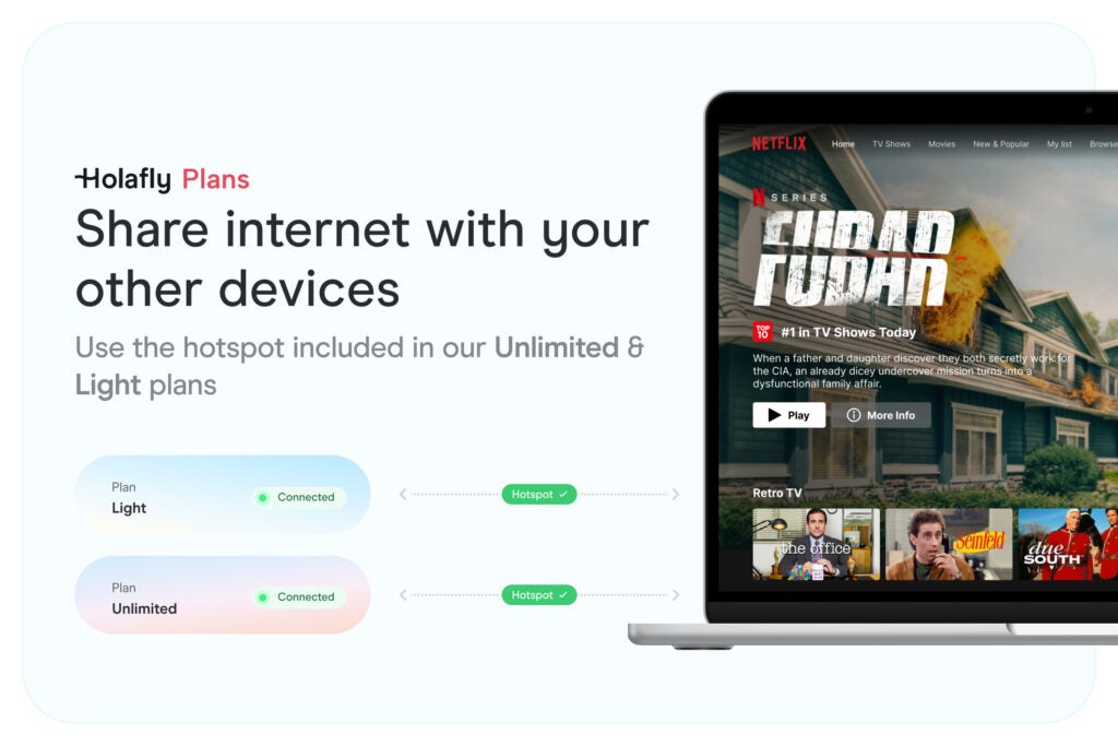 Holafly Plans: la migliore eSIM per nomadi digitali nel 2026 4 hotspot eSIM nomade digitale Holafly Plans