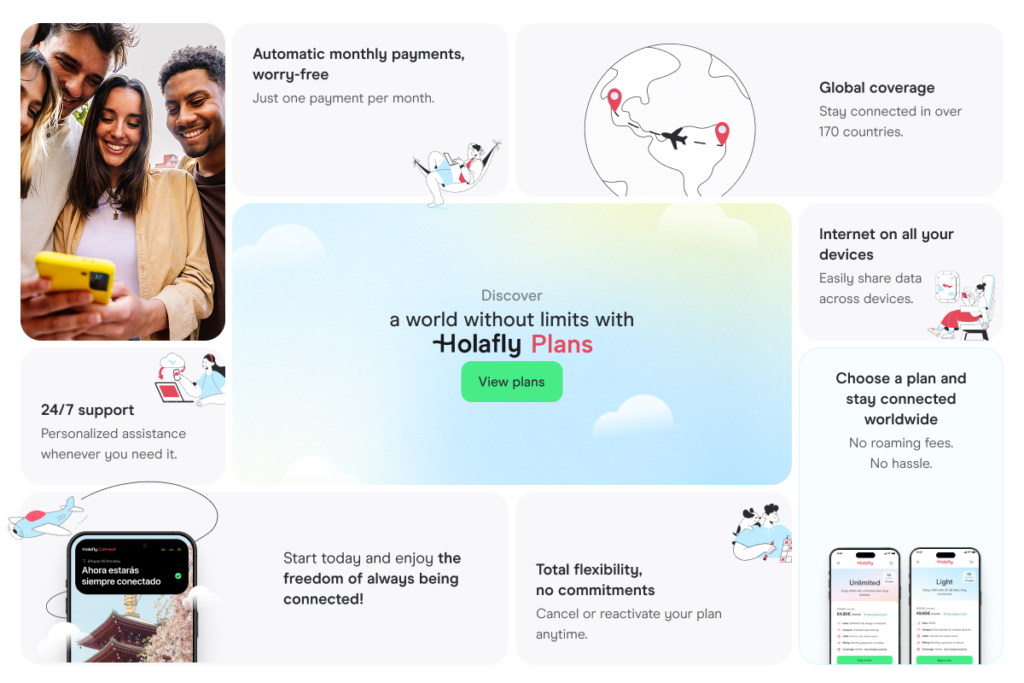 Holafly Plans: la migliore eSIM per nomadi digitali nel 2026 2 piani Holafly Plans Unlimited e Light per nomadi digitali