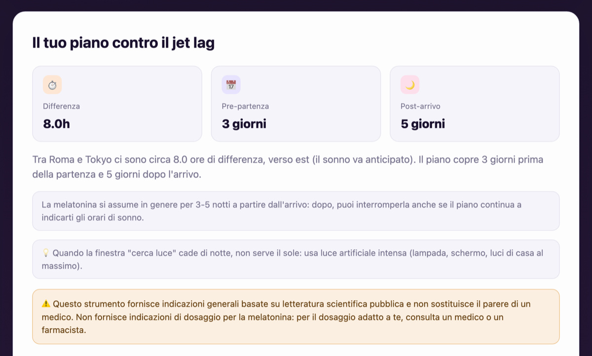 Calcolatore jet lag: 8 ore di differenza tra Roma e Tokyo, 3 giorni di preparazione e 5 dopo l'arrivo