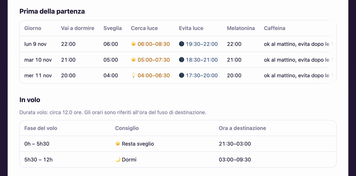 Orari di sonno e luce prima della partenza e consigli per dormire in aereo nel calcolatore jet lag