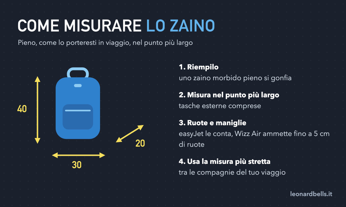 Come misurare lo zaino per il bagaglio a mano: altezza, larghezza e profondità
