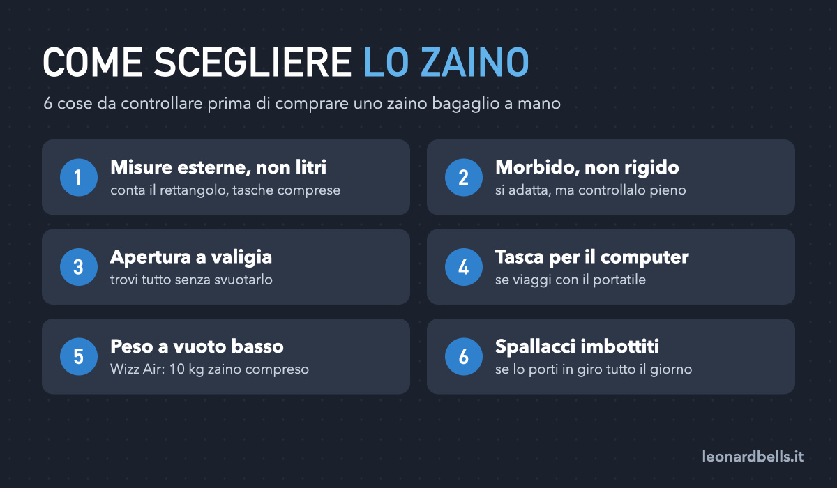 Sei cose da controllare per scegliere uno zaino bagaglio a mano